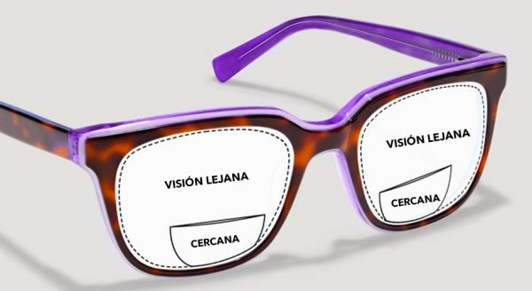 conoces-la-diferencia-entre-un-lente-bifocal-y-uno-multifocal