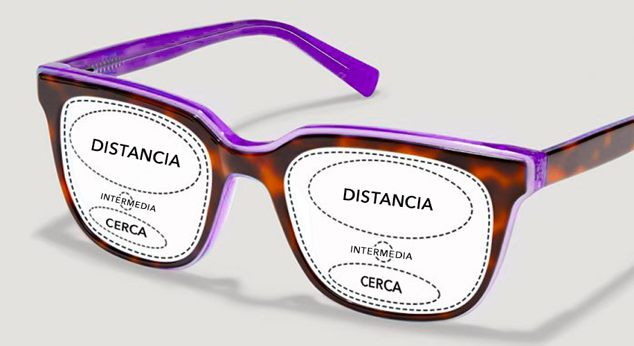 ¿Conoces la diferencia entre un lente bifocal y uno multifocal? Opticas La Realeza
